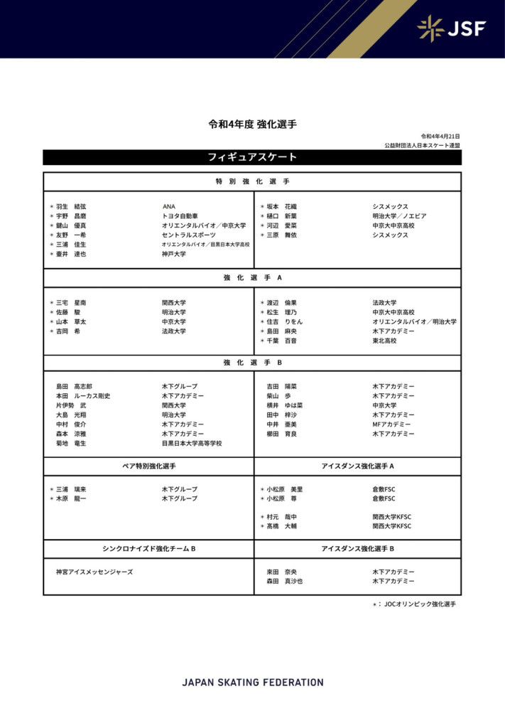 以专业课第一名的成绩进入中戏音乐剧班，以出众的表现和外貌获得各种演出机会，开始放射出更耀眼的光
